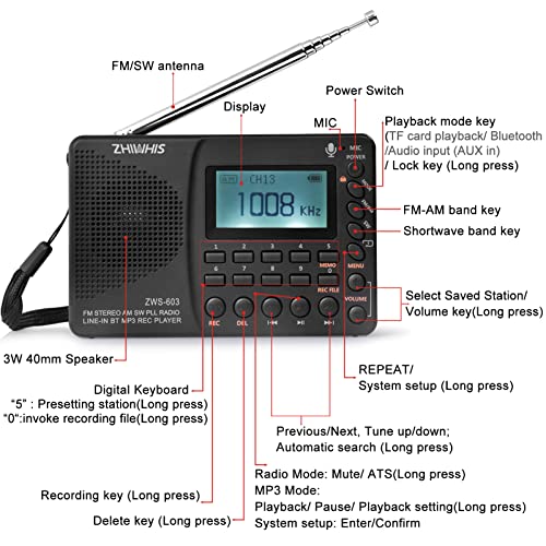 ZHIWHIS Portable Bluetooth Radio, FM AM Shortwave Radios with Sleep