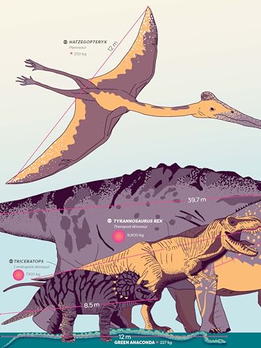 Image of Britannica's Encyclopedia Infographica