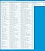 Phone Card for International & up to 830 Domestic Minutes, Prepaid Calling Card for Any Phones & Payphones