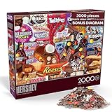 Puzzles for Adults 2000 Pieces – Buffalo Games Deluxe Collage Hershey's Jigsaw Puzzle, Challenging 2000 Piece Puzzle for Adults, Premium Quality with Poster