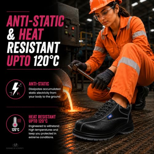 Image of Allen Cooper AC-1299 Women Safety Shoe, ISI Marked for is 15298 Part-2, Double Density DIP-PU Sole