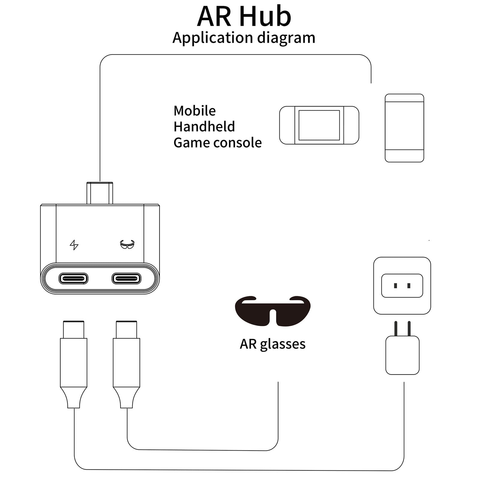 USB-C zu AR-Brillen Adapter, Laden & Spiele, Kompatibel mit 100 W PD-Aufladung und 4K 60 Hz Video Splitter, Lade-Hub für XREAL One/Air 2 Pro/Pro/RayNeo Air 2s/ XR/AR