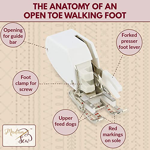 Madam Sew Pie Prensatelas Abierto para Maquina de Coser miniatura 2