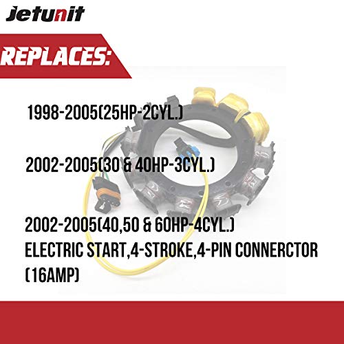 Stator Jetunit Mercury 16amp bobinage cuivre haute résistance 25-60HP - 5
