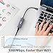 immagine 3ICZI Adattatore USB di Rete 1000Mbps Ethernet USB 3.0 a RJ45 Gigabit LAN Alta velocità Convertitore Network per Windows 10, 8.1, 8, 7, Vista, XP Mac OS Chrome OS Linux Mi Box