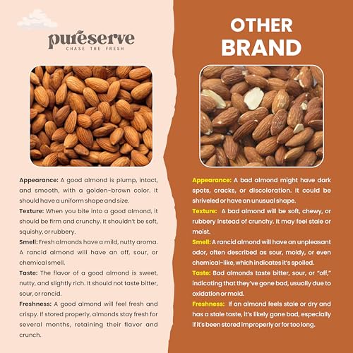Image of Pureserve Natural California Almonds 250g - Whole Badam Giri | High in Protein, Fiber & Essential Nutrients | Boosts Immunity & Energy | 100% Natural, Gluten-Free Superfood | Jar Pack OF 1