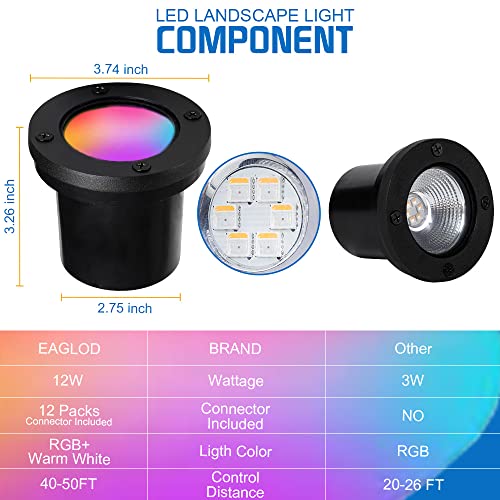Eaglod 12W Led Landscape Lighting Rgb Low Voltage Landscape Lights With Warm White And 16 Color Changing Led Well Lights Outdoor,12-24V Multicolor In Ground Lights Ip67 Waterproof For Garden Tree #TOP6