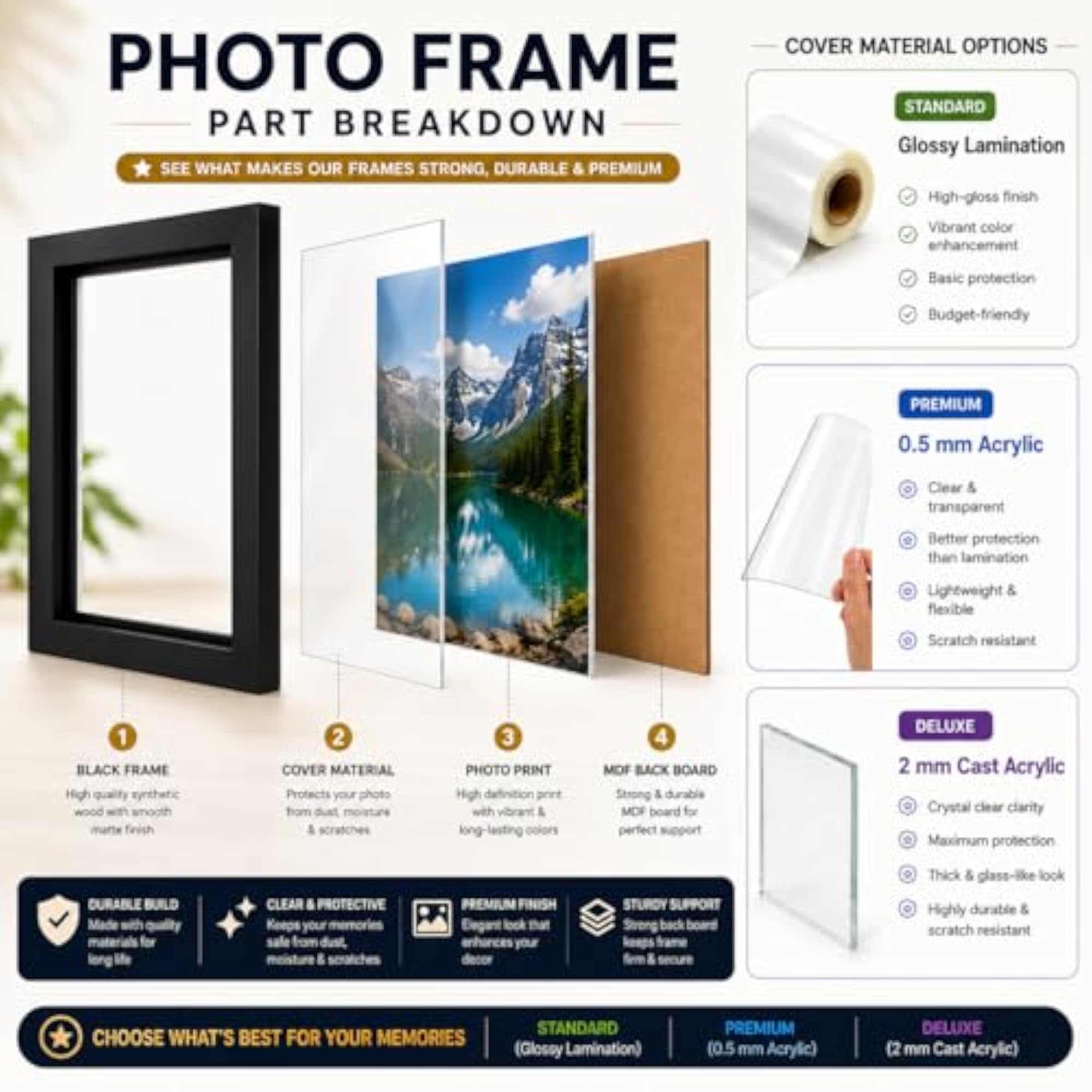 Customised and Personalized Photo Frame for Wall
