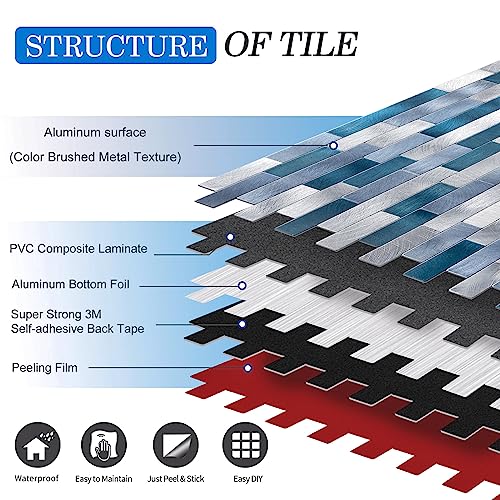 Homeymosaic Backsplash Metal Tile Peel And Stick On Kitchen Bathroom Fireplace Laundry Subway Wall Tiles In Brushed Gradient Blue,5-Sheets #TOP7