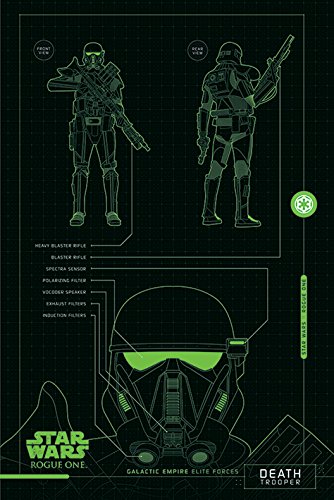 Star Wars, poster di grandi dimensioni 