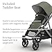 UPPAbaby Vista V3 Full-Size Single-to-Double Stroller System, Toddler Seat, Bug & Rain Shields, Storage Bag Included, Evelyn (Meadow Green/Graphite Frame/Chestnut Leather)