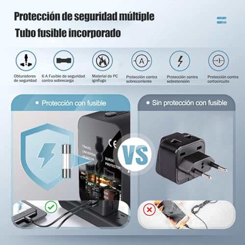 Cargadores Y Adaptadores, Electronics Imagen adicional
