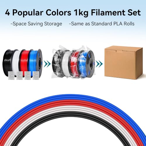 Image of Dynta PLA 3D Printer Filament Multi-Color Set, 1kg per Spool, 1.75mm (±0.02mm), Ideal for Beginners & Desktop Printing Enthusiasts, 4-Pack: Black + White + Blue + Red