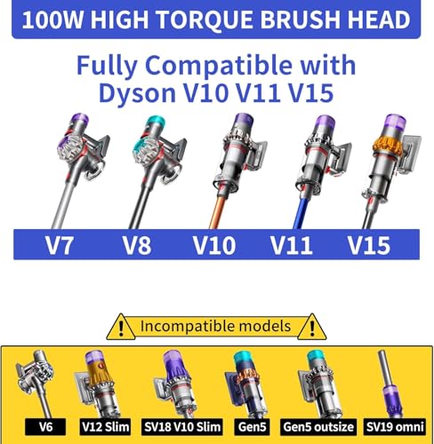 Torque Drive Bürste für Dyson V11 V15 V10 V8 V7 Bürste Anti-Tangle Einstellbare Saugkraft Elektrische Bodenbürste für Dyson SV10 SV11 SV12 SV14 SV15 Zubehör für Turbobürste für Hartboden und Teppiche