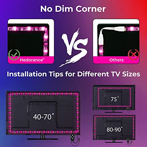 Hedorance Tv Led Backlight, 14.8Ft Led Strip Lights For Tv 55 60 65 70 Inch Behind With App Remote Control Music Sync, Usb Bias Lighting For Pc, Monitor Game Room Home Movie Theater Decor #TOP4