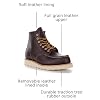 Product Photo 3