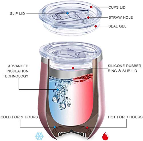 Encuentra reviews de Vasos para vino - solo los mejores. 18 Imagen adicional