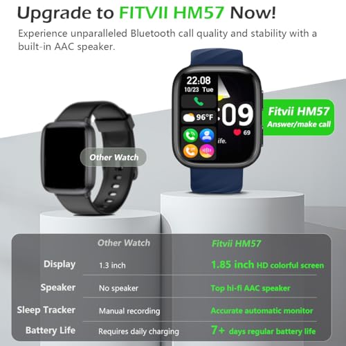 FITVII Health & Fitness Tracker 2024 (Answer/Make Calls), Smart Watch with 24/7 Heart Rate and Blood Pressure, Sleep Tracking, Blood Oxygen Monitor, 120+ Sport Mode Waterproof Activity Tracker - Image 3