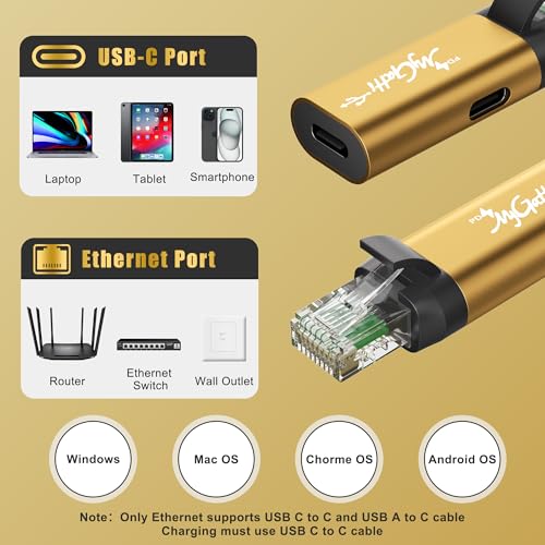 Image of USB C to Ethernet Adapter with 100W Power Delivery, RJ45 Male to USB C Female Network LAN Adapter, Built-in Smart Chip, 1Gbps, Charging and Surfing 2 in 1, Supports PC, Laptop, Tablet, Smartphone