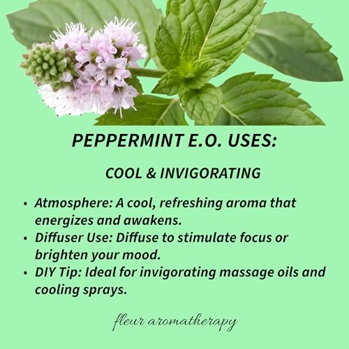 Aceite Esencial de Menta Piperita Peppermint 110ml miniatura 3