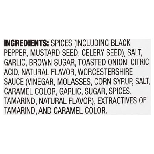 Meat Blend For Hamburgers