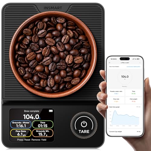 INSMART Bluetooth Coffee Scale