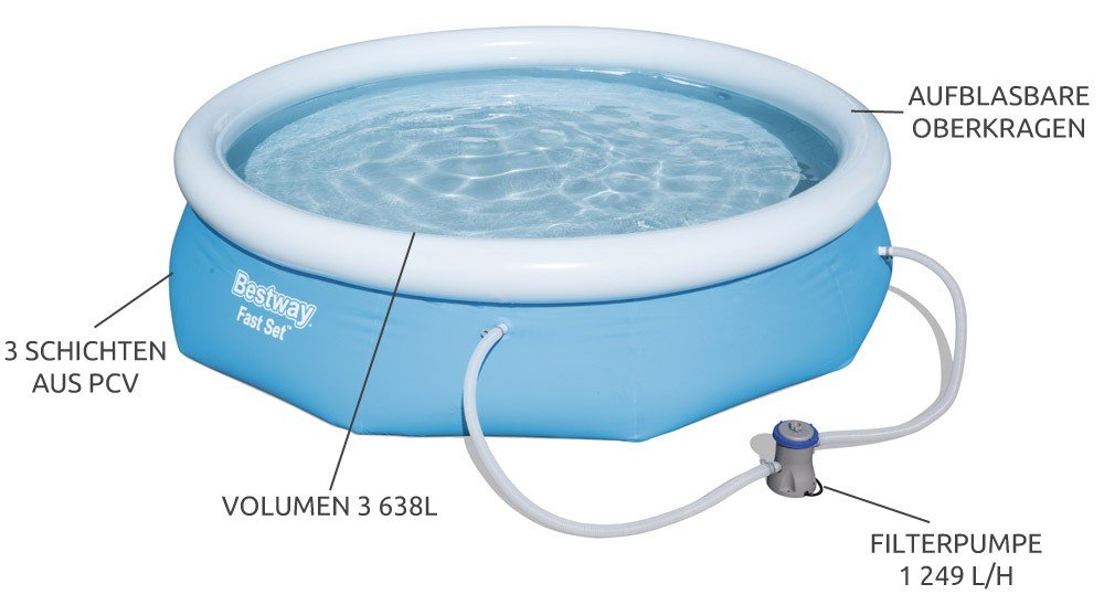 Bestway - Piscine Gonflable Hors Sol Ronde Fast Set diamètre 305 cm Hauteur 76 cm avec Pompe de Filtration