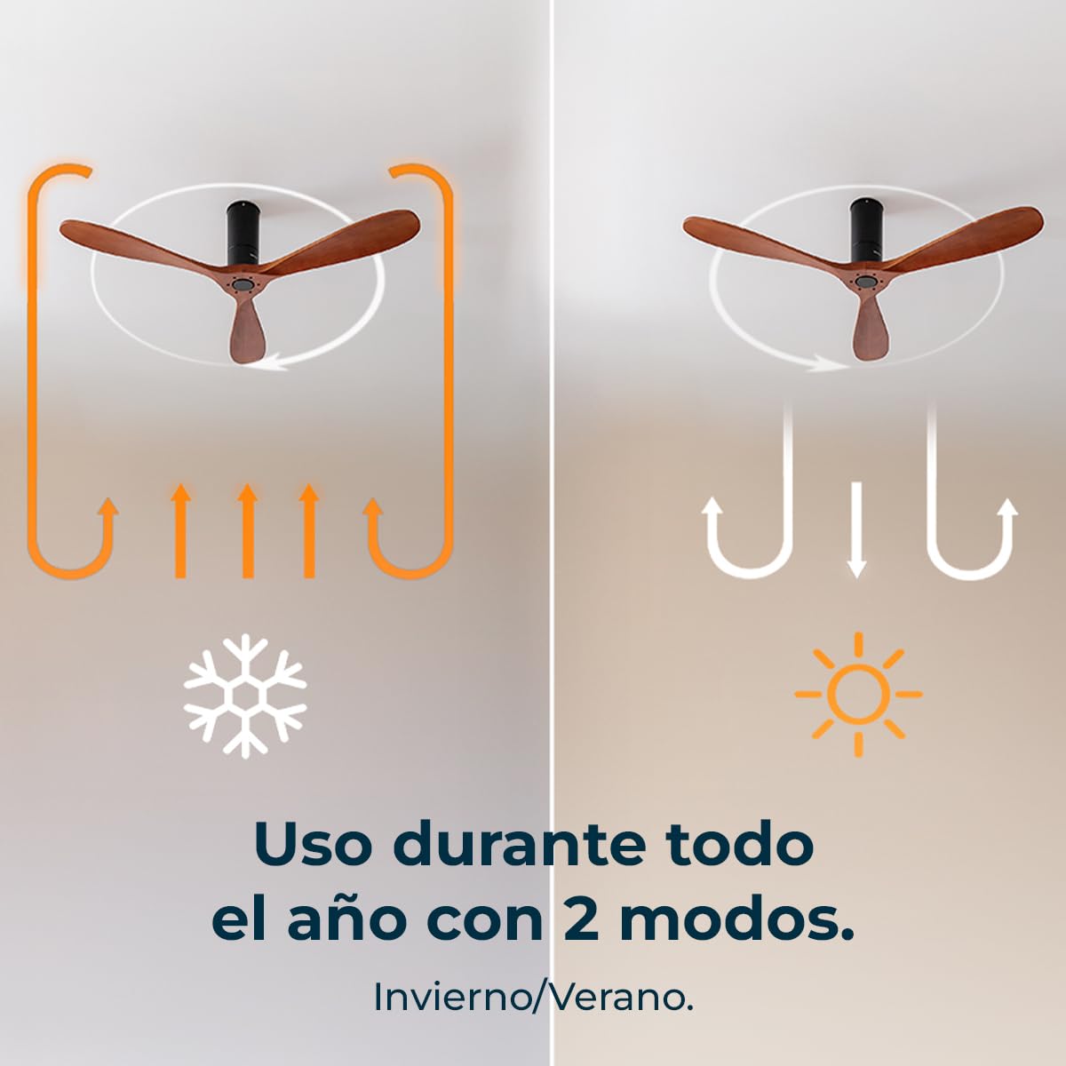 Cecotec Ventilador de Techo EnergySilence Aero 5500 Black Aqua Connected