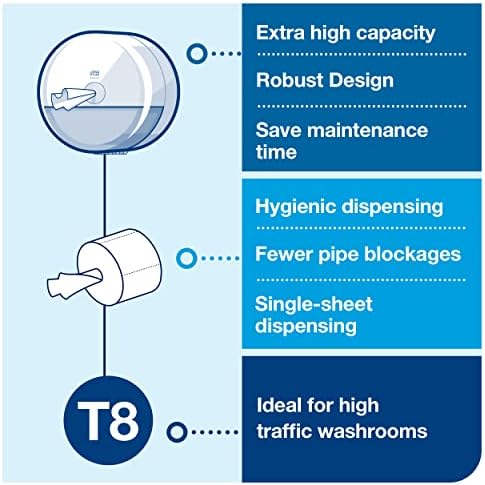 Tork SmartOne Toilet Roll Dispenser White T8, High Capacity, Elevation Range, 680000