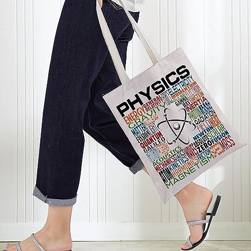 Bolso Tote de Lona para Amantes de la Física miniatura 3