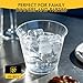 RACETOP 200 Pack 9 oz Clear Plastic Cups for Party, Disposable Clear Cup, Disposable Cups, Wine Glasses Cups, Plastic Cocktail Glasses