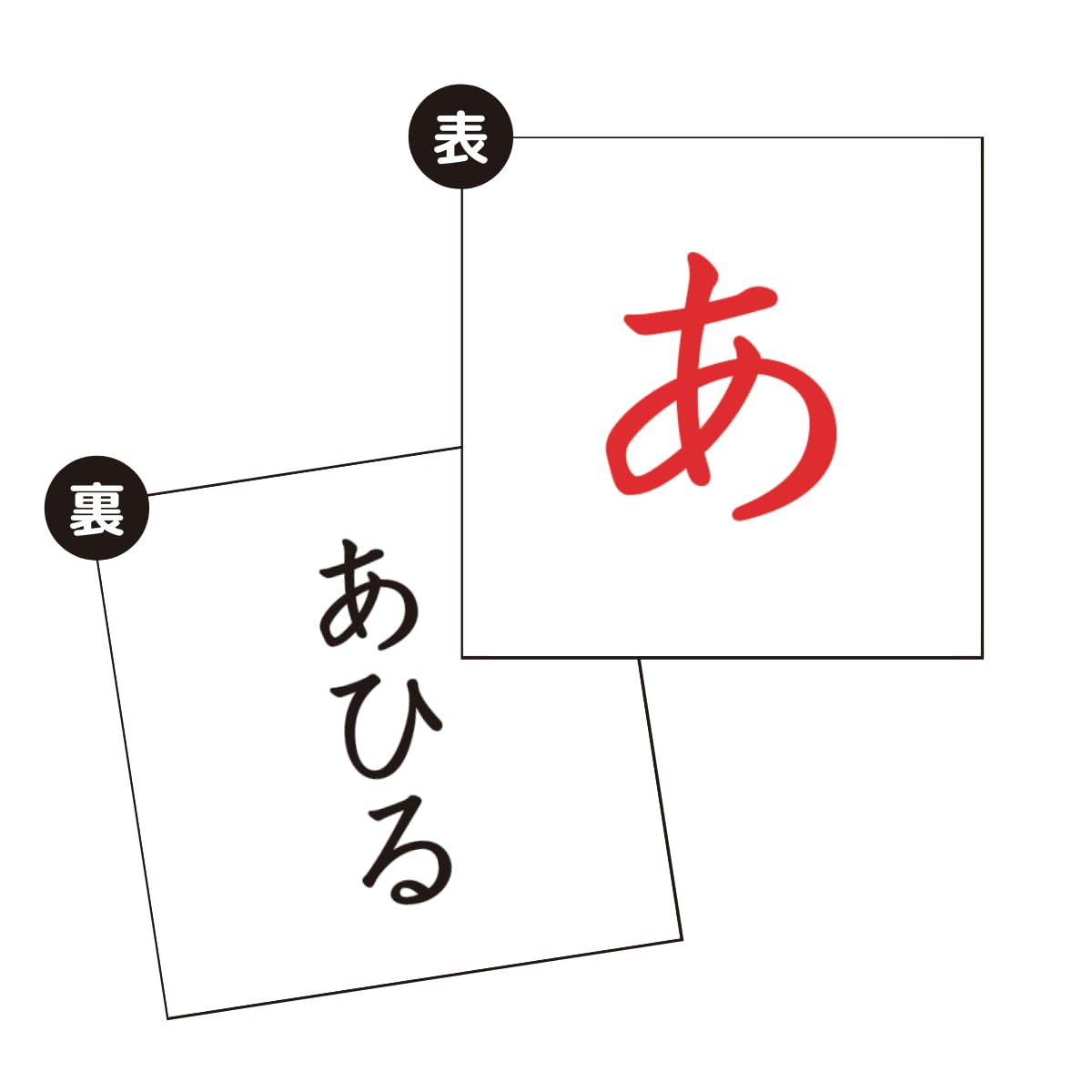 Amazon.co.jp: 七田（しちだ）式幼児教材 もじｶﾙﾀ 2歳以上