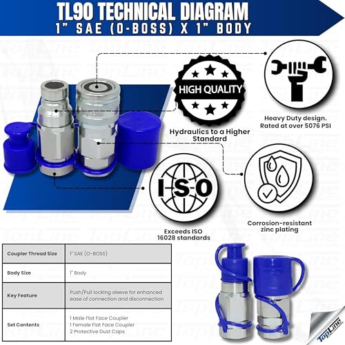 Image of 1 inch Body with 1 inch SAE O-Ring BOSS Thread | Flat Face Hydraulic Quick Connect Coupler | Heavy Machinery Attachment | ISO 16028 Heavy-Duty Coupling Sets with Dust Caps | Model TL90