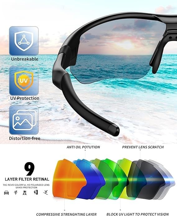 Image of Legend Eyewear Sports Sunglasses for Men Women Youth IPL Cricket Baseball Fishing Cycling Running Golf Motorcycle Tac Glasses UV400