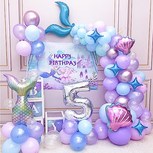 Image of Neo LOONS 100 pcs 5 inch Pearl Light Lavender Premium Latex Balloons - Great for Kids, Adult Birthdays, Weddings, Receptions, Baby Showers, Water Fights, or Any Celebration