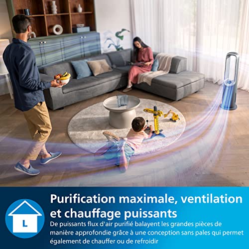 Purificateur d'air ventilateur chauffage AMF87015 - vue 5
