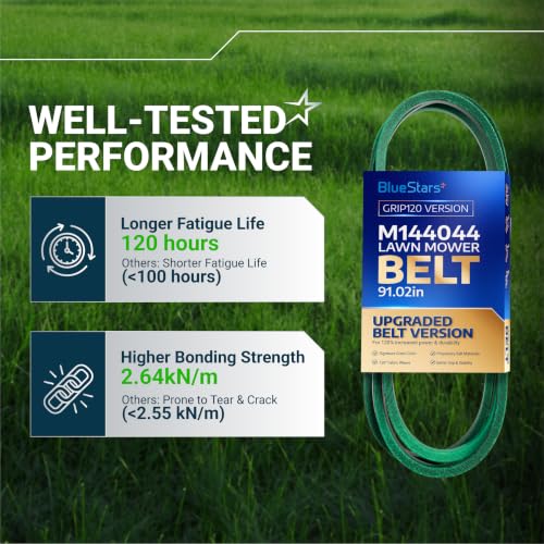 Image of [Upgraded Grip120] BlueStars M144044 Drive Belt | 1 /2 inch x 91.02 inch
