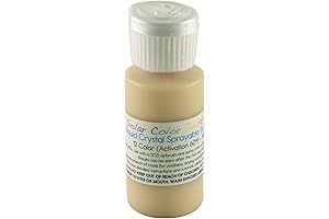 Color Changing Thermochromic Ring: Embracing the Magic of Shifting Hues