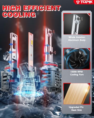 Image of TOPIK 9012 LED Light Bulbs - 80,000LM [Upgraded-Gen] 900% Ultra-Bright | 6500K White HIR2 Bulbs 20 Years Long Lifespan, 3 Min Quick Install, No Flicker, 99% Compatibility, 2PCS