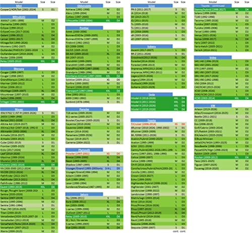 Sunshade For Car Windshield With Storage Pouch By A1 Sun Visor For Car Shield Sun Protector Auto Interior Accessories Cover Retractable Xl #TOP5