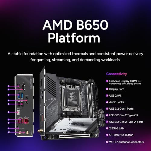 Image of Cooler Master NR2 Pro Gaming PC 7800X3D + RTX 5070 Mini ITX PC | AMD Ryzen 7 7800X3D + NVIDIA RTX 5070 12GB Gaming PC, 32GB DDR5 6000MHz, 2TB M.2 SSD, 280mm AIO Cooler, Windows 11