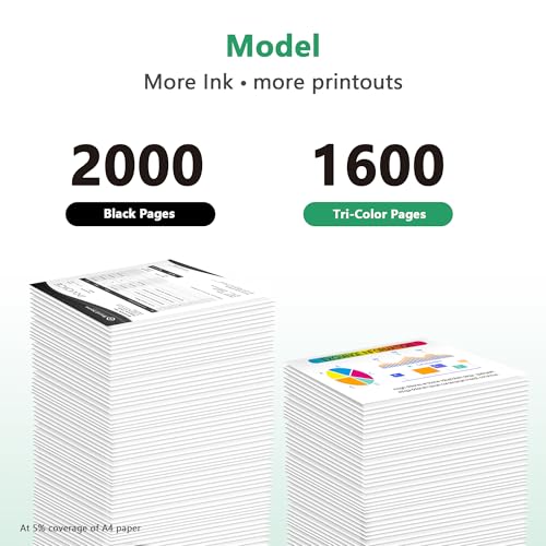 LIFOR 953 XL Ink Cartridges Multipack Compatible for HP 953XL Ink Cartridges Compatible with HP Officejet Pro 7720 7740 7730 8710 8720 8210 8715 8725 8730 (Black Cyan Magenta Yellow) - Image 3