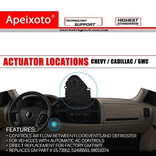 image for Apeixoto HVAC Heater Blend Door Actuator Replaces # 15-73952, 52495593