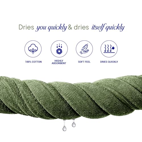 Image of Welspun Arlo Sports Hand Towel Set of 2 | 100% Cotton Gym & Fitness Essential | Soft, Absorbent & Quick Dry Sport Towel | Sweat Control for Workout, Yoga & Travel | 40 x 90 cm | Grey & Green