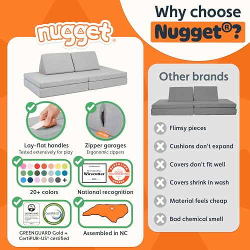Image of Nugget - The Original Play Couch for Kids - Modular Foam Children's Sofa for Playroom, Imagination, & Creative Open Ended Play - Washable & Convertible Playroom Furniture, Koala