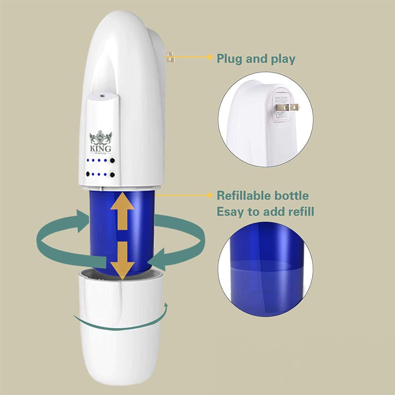 King Of Scents Diffuser Up to 500 Sq.FT Coverage-Nanotechnology Plug in Oil Diffuser Essential Oils (Bluetooth)-for Home and Office-Wall Silent & Waterless Oil Diffuser (Matt White)