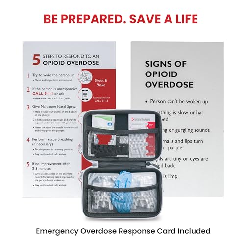 Image of Naloxone Carry Case for Opioid Overdose Kits - Protective & Water Resistant Hardshell - Holds All Naloxone Formulations Does Not Include Naloxone or Accessories (Case Size 7 inch x 4.5 inch x 2 inch) (Blue 10)