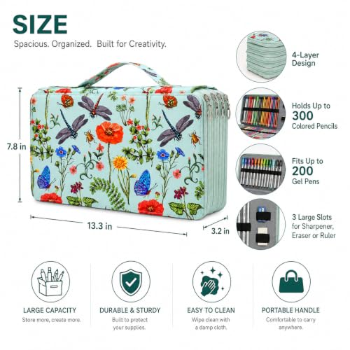 Image of 300 Slots Colored Pencil Case Organizer, 4 Layer Bag