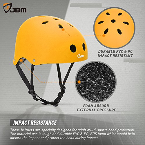 JBM Skateboard Helmet Impact Resistance Ventilation for Multi-Sports Cycling Skateboarding Scooter Roller Skate Inline Skating Longboard - Thumbnail 4