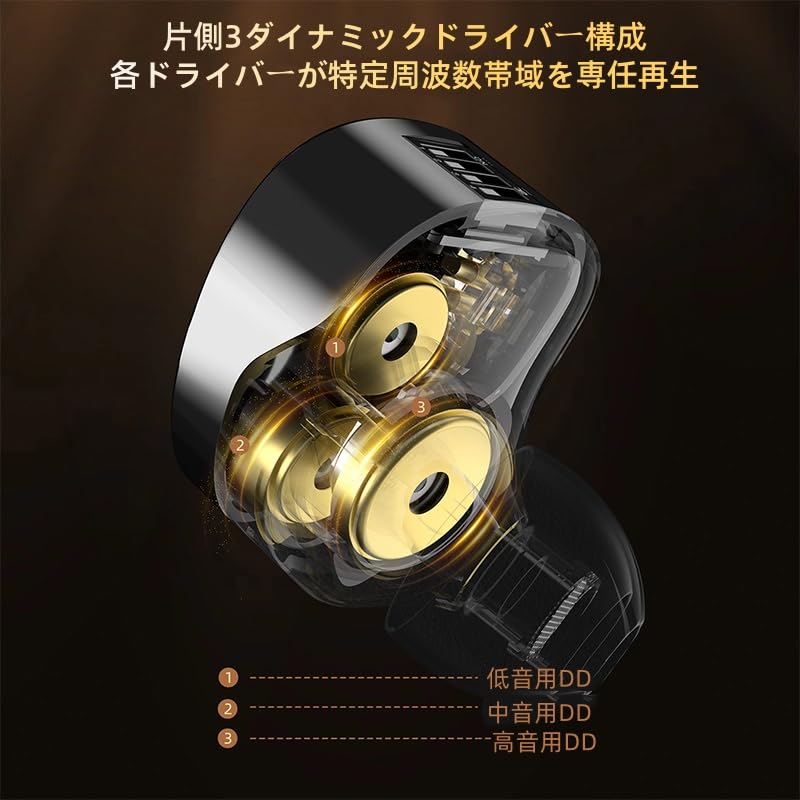 Amazon.co.jp: KZ Vader Pro 有線イヤホン モニターイヤホン イヤモニ